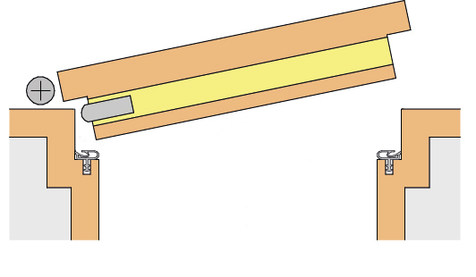 Anwendungsbild