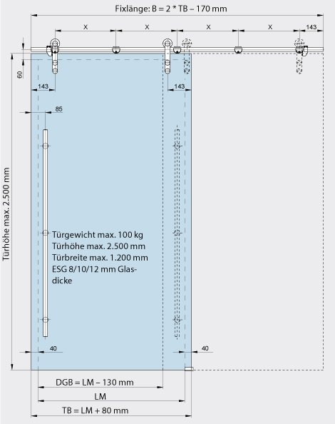 Schiebetürbeschlag DORMA MANET Compact Set 4.1, Edelstahl