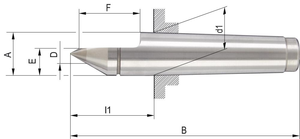 Feste Körnerspitze Typ 670